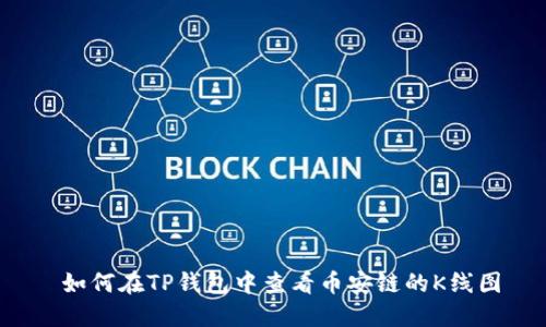  如何在TP钱包中查看币安链的K线图