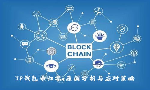 TP钱包币归零：原因分析与应对策略