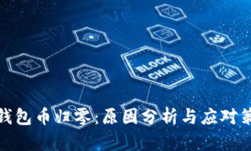 TP钱包币归零：原因分析与应对策略