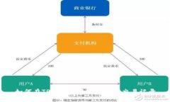 如何在TP钱包中查找比特币