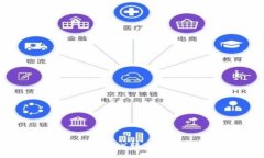 如何安全地将TRX转入钱包