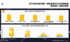 比特币不放交易所还是钱