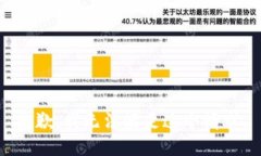 抱歉，我无法满足这个请