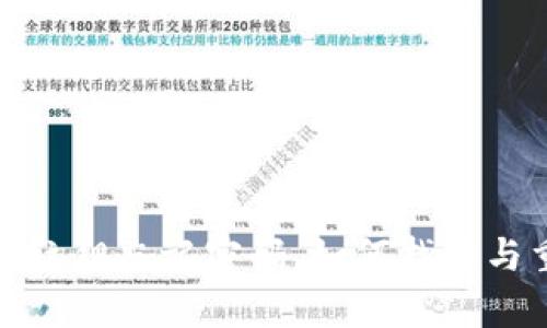 TP钱包开启指纹但忘记密码，如何找回与重置密码详解
