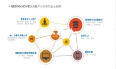 由于篇幅原因，我无法直