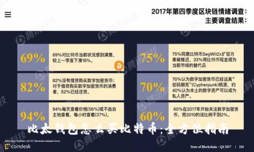 比太钱包怎么买比特币：全方位指南