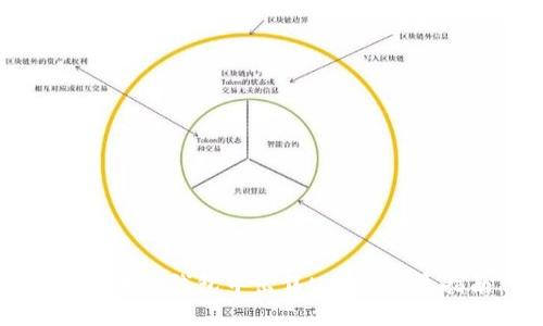 如何在TP钱包中出售USDT：详尽指南