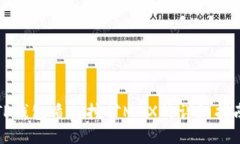 TP钱包质押挖矿MDX的详细指