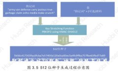 全面解析中文版TP钱包：功能、优势与使用指南