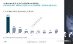 比特币钱包的加密方式详