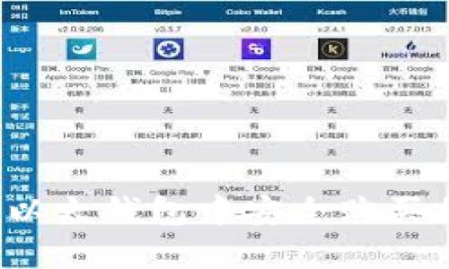 如何在TP以太钱包中安全购买加密货币？