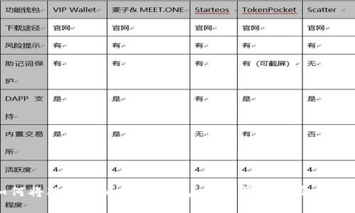 如何将殴易转币到TP钱包：详尽指南与实用技巧