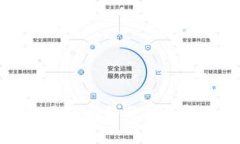 TP钱包网络问题分析与解决方案