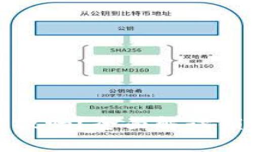 TP钱包锁仓池子能撤吗？全面解读锁仓机制与解锁方式