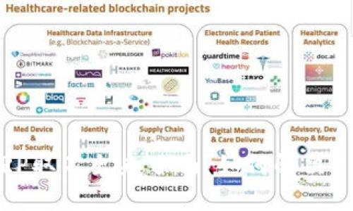 钱包里的XRP取不出来了吗？如何解决XRP提现难题