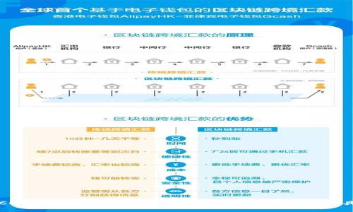 COER币TP钱包：安全便捷的数字资产管理工具