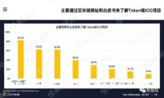以太坊钱包公钥的安全保
