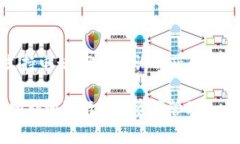 baioti下载并安装TP钱包的详