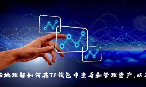 ****如何在TP钱包中查看和管理资产/****

**guanjianci**TP钱包, 查看资产, 数字货币, 资产管理/**guanjianci**

### 引言

在数字货币日益普及的今天，如何有效地管理和查看资产成为了每位投资者都必须面对的问题。TP钱包作为一款相对新颖且功能强大的数字货币钱包，为用户提供了方便快捷的资产管理工具。在这篇文章中，我们将详细介绍如何在TP钱包中查看和管理你的资产，帮助你更好地掌握你的投资状况。

### TP钱包简介

TP钱包是一款多功能数字货币钱包，支持多种数字资产的存储和管理。它具有安全性高、操作简单、界面友好的优点，适合从新手到资深投资者的各种用户。用户可以通过TP钱包方便地进行资产的查看、转账、交易等操作。

### 如何在TP钱包中查看资产

#### 1. 登录TP钱包

要查看你的资产，首先需要登录TP钱包。打开TP钱包应用，输入你的登录信息（如密码或指纹识别），确保安全登录。

#### 2. 访问资产管理界面

登录后，在钱包首页，你可以找到“资产”或“钱包”按钮。点进去后，可以看到你的各类数字货币资产的总览。这包括不同类型的数字货币，比如BTC、ETH、USDT等。

#### 3. 资产详情

你可以点击每一种数字货币，查看该币种的详细信息，包括余额、当前价格、24小时内的涨跌幅等。如果你想了解更多，可以通过点击相关链接，查看市场行情及趋势分析。

### TP钱包的资产管理功能

#### 1. 转账功能

TP钱包还支持资产的转账功能。用户可以选择所需的数字货币，输入收款地址和金额，完成转账操作。转账过程中，用户可以预览交易费用和到账时间，这对于用户进行资产管理非常重要。

#### 2. 交易功能

除了转账，TP钱包还允许用户进行交易。这意味着用户可以直接在钱包内进行买入或卖出操作。用户只需选择交易对（如BTC/USDT），输入交易金额，即可在钱包内完成交易。

#### 3. 资产监控

TP钱包提供了资产监控功能，用户可以设置价格提醒。如果你的数字货币资产达到某个价格，系统会通过推送通知告知你。这是一个极好的移动投资工具，可以帮助投资者把握市场动态。

### 相关问题探讨

#### 问题一：TP钱包的安全性如何保障？

安全性是用户在选择数字资产钱包时最为关注的问题之一。TP钱包提供了多种安全机制来保护用户资产，例如：

1. **私钥管理：** TP钱包采用非托管钱包模式，用户的私钥存储在用户设备中，避免了中心化平台可能带来的安全风险。
   
2. **多重签名：** 对于大额转账，TP钱包支持多重签名功能，只有经过多个授权方的确认，才能完成交易。这降低了资产被盗的风险。

3. **生物识别技术：** TP钱包支持指纹识别和面部识别等生物识别技术，确保只有授权用户才能访问钱包。

4. **定期安全更新：** TP钱包团队会定期对钱包软件进行升级，修复已知的漏洞，确保用户资产安全。

#### 问题二：如何选择适合自己的数字货币？

选择适合自己的数字货币是投资成功的关键。这涉及到多个因素：

1. **市场趋势：** 研究市场历史数据和趋势，了解不同数字货币的表现。通常，主流数字货币（如比特币、以太坊）较为稳定的新手可先选择这些币种。

2. **项目背景：** 深入了解项目的使用场景、团队背景和社区支持。通过官方渠道或社区了解项目进展，可以帮助你判断其潜在价值。

3. **风险承受能力：** 每种数字货币的波动性不同，制定合理的投资计划和收益目标。此外，要量入为出，谨慎投资，避免因盲目跟风而造成损失。

#### 问题三：如何高效管理数字货币资产？

高效管理数字货币资产需要一套系统化的策略：

1. **资产配置：** 根据自己的风险承受能力和投资目标，合理配置不同类型的数字资产。可以考虑将一定比例的资金投入稳定币，降低整体波动性。

2. **定期复盘：** 每周或每月对投资组合进行复盘，评估资产表现，并根据市场动态及时调整策略。

3. **使用工具：** 结合使用TP钱包和其他市场分析工具，如行情软件、预测网站，辅助决策。

4. **学习和教育：** 关注行业新闻和学习数字货币相关知识，包括技术分析、基本面分析等，提升自身的投资能力。

#### 问题四：在TP钱包中如何处理交易问题？

在进行交易时难免会遇到各种问题。TP钱包提供了常见问题的处理指南：

1. **交易延迟：** 如果交易未及时完成，用户可以查看交易记录，确认是否存在网络拥堵的情况。通常，调整交易手续费可以加快交易速度。

2. **转账失败：** 在转账过程中，如果出现错误提示，用户需要检查收款地址是否正确，余额是否充足，以及手续费设定是否合理。

3. **交易被盗：** 如果发现账户异常，应立即更改密码并启用双重认证。同时，联系TP钱包客服寻求帮助。

#### 问题五：TP钱包如何与其他数字货币交易平台联动？

TP钱包作为一个独立的钱包，与各大交易平台可以实现一定程度的联动：

1. **API接口：** TP钱包支持开发者使用API进行数据交互，创建个性化的交易策略或服务。

2. **第三方平台支持：** 一些交易平台的交易对直接支持TP钱包提款，用户可以方便地进行买卖。

3. **服务整合：** TP钱包与多家金融服务公司合作，为用户提供进一步的投资咨询、资产评估等增值服务。

### 结论

TP钱包是一款功能丰富、管理方便的数字货币钱包，为用户提供了多种便利的资产管理功能。通过本文的介绍，我们希望能帮助用户更好地理解如何在TP钱包中查看和管理资产，以及面临的常见问题和解决办法。有了这些知识，用户可以在数字货币的投资旅程中更加从容地应对各种情况，提升自己的投资决策能力。