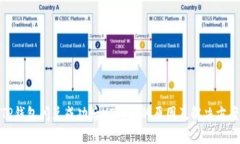 TP钱包闪兑成功后HT减少的