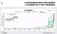 TP钱包官网：全方位解析与使用指南