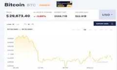 如何使用TP钱包访问DApp：全面指南