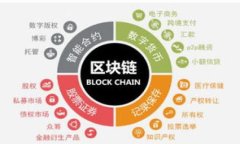 如何在TP钱包中进行签名操作