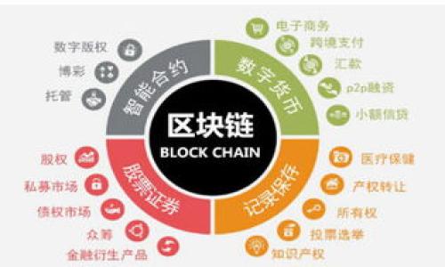

如何在TP钱包中进行签名操作