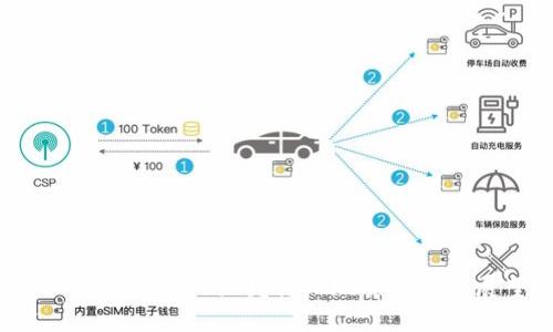 TP钱包会被关网吗？行业现状与未来展望
