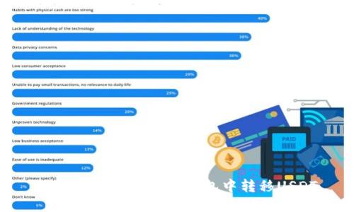 如何安全高效地在钱包中转移USDT