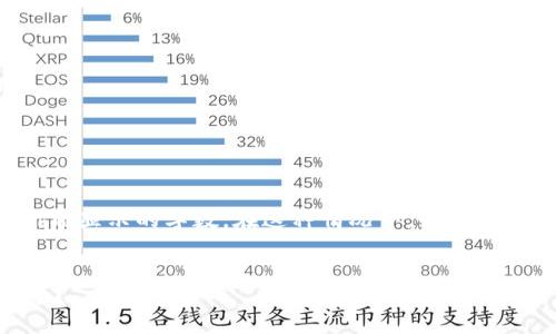 提示：生成的内容较长，可能会超过一次的响应所能显示的字数。在这种情况下，如果内容被截断，请告知我，我将继续为您提供其余部分。


以太坊钱包能否查到他人的钱包地址及交易记录？
