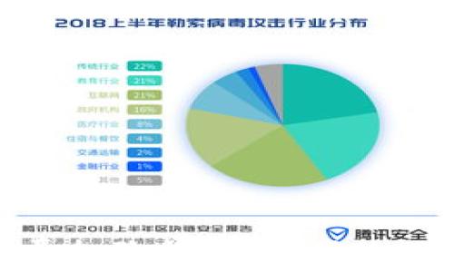 
TP钱包矿工费扣除详解：使用攻略与常见问题