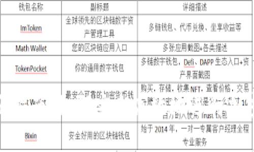 TP钱包转账指南：如何安全高效地进行加密货币转账
