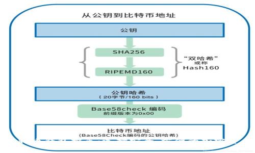 最常用的比特币钱包推荐：选择安全、方便的加密货币储存工具