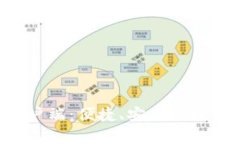 和关键词Leo币电子钱包客