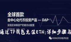 如何通过TP钱包充值ETH：详