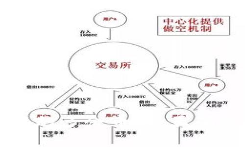 如何处理TP钱包中的多余币种：正确的操作和风险评估