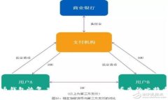 比特币钱包恢复工具详解