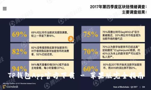 TP钱包App官方下载 - 苹果版完全指南