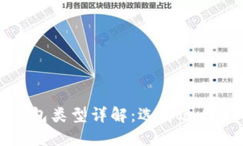 比特币电子钱包类型详解：选择适合你的完美钱包