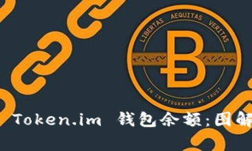 如何查看和管理 Token.im 钱包余额：图解与常见问题解答