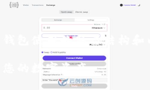 由于篇幅较长，以下是一个关于比特币物理钱包使用的简要结构和内容提纲，您可以根据这个框架来扩展内容。

比特币物理钱包使用指南：安全存储与管理您的数字资产