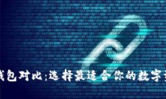 比特币电子钱包对比：选