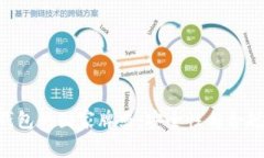 Token钱包的国家牌照：安全