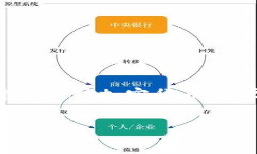   如何找回TP钱包中的代币？详细指南与常见问题解答 / 
 guanjianci TP钱包, 找回代币, 加密货币, 钱包恢复 /guanjianci 

简介：如何找回TP钱包中的代币
TP钱包（TokenPocket）是一款支持多种区块链的多功能钱包，用户可以通过它安全地管理自己的加密资产、进行交易和参与各种区块链活动。然而，用户在使用TP钱包时，有时可能会遇到丢失代币的情况，例如误操作、设备问题或者丢失助记词等。本文将详细介绍找回TP钱包中代币的方法，以及常见问题的详解，帮助用户更好地保护和管理自己的资产。

怎么找回TP钱包的代币
找回TP钱包中的代币，主要依赖于以下几种方法：
1. **恢复助记词**：如果用户在创建TP钱包时记录了助记词，可以通过助记词恢复钱包，进而找回代币。
2. **私钥恢复**：如果用户保存了钱包的私钥，可以通过输入私钥来重新导入钱包，找回代币。
3. **社区支持**：如果由于其他原因导致代币丢失，用户可以去TP钱包的社区论坛或客服寻求帮助，尽可能提供相关的交易记录等信息。
4. **确认交易状态**：使用区块链浏览器检查转账状态，确保交易没有彻底失败或被欺诈。

恢复助记词的步骤
助记词是一组随机生成的单词，在用户创建TP钱包时会生成，用户需要妥善保存。以下是使用助记词恢复钱包的步骤：

1. **打开TP钱包**：下载安装TP钱包应用，确保为最新版本。

2. **选择“导入钱包”**：在打开的界面中选择