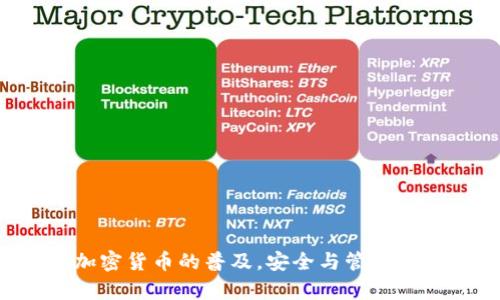 tiaoti如何有效管理和使用两个以太坊钱包/tiaoti
以太坊钱包, 加密货币, 数字资产, 钱包种类/guanjianci

以太坊（Ethereum）是一种流行的区块链平台，它不仅支持加密货币交易（以太币ETH），还支持智能合约和去中心化应用（DApps）。在使用以太坊进行交易时，用户通常需要创建一个或多个以太坊钱包以存储他们的数字资产。在这篇文章中，我们将探讨如何有效地管理和使用两个以太坊钱包，帮助用户更安全、高效地处理他们的加密货币。

一、以太坊钱包的种类
在了解如何使用两个以太坊钱包之前，首先要对以太坊钱包的种类有一个基本认识。根据使用的安全性和便捷性，以太坊钱包主要分为以下几类：
1. **线上钱包**：这种钱包由平台或交易所提供，用户可以通过网页或手机应用进行访问。线上钱包的便捷性使得交易迅速，但安全性相对较低，因为它们需要依赖于平台的安全措施。
2. **桌面钱包**：这类钱包是用户在自己电脑上安装的软件，提供较好的安全性和控制权。桌面钱包通常需要用户下载区块链副本以验证交易，这可能导致占用较多存储空间。
3. **移动钱包**：用户可以在手机上下载的应用程序，用户可以随时随地访问和管理他们的以太坊资产。移动钱包结合了便捷性和一定的安全性，但仍需要谨慎使用，避免丢失或被盗。
4. **硬件钱包**：硬件钱包是一种物理设备，提供最高级别的安全性。用户可以将私钥离线存储在硬件设备中，大大降低了被黑客攻击的风险。然而，硬件钱包的使用相对复杂，适合频繁进行高额交易的用户。
5. **纸钱包**：纸钱包是将私钥和公钥打印在纸上的存储方式。这种方式是不联网的，可以提供极佳的安全性，但一旦纸张损坏或丢失，资产也会随之失去。

二、为何需要使用两个以太坊钱包
很多人可能会问，使用一个钱包不是更加简单和方便吗？其实，使用两个以太坊钱包有多种潜在的好处：
1. **资金分散**：通过将资金分散到两个不同的钱包中，用户可以降低风险。例如，如果其中一个钱包被攻击或不慎丢失，用户仍然能够在另一个钱包中保留部分资产。
2. **用途区分**：用户可以将不同类型的资金放入不同的钱包。例如，一个钱包可以用于日常交易，另一个钱包则用来存储长期投资或高价值资产，这种做法可以帮助用户一目了然地管理他们的资金。
3. **加强安全性**：使用两个钱包利益在于提高安全性。用户可以在一个钱包中存储日常使用的资金（例如进行小额交易时），而将大部分资产存放在另一个硬件钱包中以确保安全。
4. **隔离风险**：在某些情况下，用户可能需要进行高风险交易或投资。通过单独的高风险钱包，用户可以将潜在的损失限制在某一特定钱包中，而不影响其余的资产。

三、如何设置和管理两个以太坊钱包
接下来，我们将介绍如何设置和有效管理两个以太坊钱包。以下是一个简单的步骤指南：

h41. 选择钱包类型/h4
根据您的需求，选择合适的以太坊钱包类型。您可能会选择一种线上钱包（例如MetaMask）和一种硬件钱包（例如Ledger或Trezor），以实现便捷与安全的结合。

h42. 创建两个钱包账户/h4
根据选择的类型，在官方网站或应用程序上注册并创建两个钱包账户。在创建过程中，请务必妥善保存恢复短语，因为丢失这些信息可能导致您无法找回资产。

h43. 确保安全性/h4
对每个钱包进行必要的安全设置。启用两步验证（2FA）可以增强安全性。此外，定期进行密码更换及备份钱包数据，确保资产安全。

h44. 资金分配与管理/h4
将您的资产合理分配到两个钱包中。例如，您的日常交易资金可以存放在一个线上钱包中，而较大金额的长期投资则存放在硬件钱包中。

h45. 定期检查与监控/h4
定期检查两个钱包的余额，并及时进行必要的资金划转。使用区块链浏览器（如Etherscan）跟踪和监控您的交易记录，以确保一切正常。

四、两个钱包之间的转账操作
在两个钱包之间进行转账是非常简单的，以下是具体步骤：

h41. 复制接收地址/h4
首先，打开接收钱包，查看以太坊地址。您可以点击“接收”按钮，复制生成的以太坊地址。

h42. 发送以太坊/h4
然后，切换到第一个钱包，选择“发送”功能，将刚复制的以太坊地址粘贴到发送框中，输入希望转账的金额，确认信息无误后点击“发送”进行转账。

h43. 确认交易/h4
您可以在区块链浏览器中查询该笔交易的状态，以确保已成功转账。一般情况下，交易需要一定的时间进行确认，具体时间取决于网络拥堵情况。交易确认后，余额将从发送钱包扣除，并增加至接收钱包中。

五、可能出现的问题及解决方案
在使用两个以太坊钱包的过程中，用户可能会遇到一些问题。我们将列出五个可能的问题，并给予详细的解答。

h4问题1：如何恢复丢失的以太坊钱包？/h4
如果用户丢失了以太坊钱包的访问权限，恢复过程的复杂程度取决于用户是否保存了私钥或恢复短语。如果用户有备份，可以使用以下步骤进行恢复：
1. **找到恢复短语**：查看您是否在安全的地方保存了该钱包的12或24个单词的恢复短语。
2. **打开钱包应用**：根据您使用的钱包类型，下载并打开相应的钱包应用。
3. **选择恢复选项**：在登录页面上，选择“恢复钱包”或类似的选项。
4. **输入恢复短语**：根据提示，输入您的恢复短语，完成后您的钱包将被恢复。
如果没有保存私钥或恢复短语，可能无法找回钱包的资产，因此，定期备份是至关重要的。

h4问题2：如何安全储存私钥？/h4
私钥是您访问和管理以太坊资产的依据，妥善存储私钥十分重要。以下是一些安全存储私钥的建议：
1. **离线保存**：将私钥写在纸上并存放在一个安全的地方，例如保险箱，避免与互联网连接。
2. **使用硬件钱包**：硬件钱包能够安全存储私钥，且不需要连接互联网进行交易，极大提高安全性。
3. **密码管理器**：如果您倾向于数字存储，可以采用安全的密码管理器来保存私钥，但需注意选择市场上信誉良好的产品。
4. **备份**：确保多个复制备份，存放在不同的位置，以防意外丢失。

h4问题3：如何确保钱包的安全性？/h4
确保钱包安全性的措施包括以下几点：
1. **强密码**：创建一个复杂且唯一的密码，不要使用常见的词汇或数字组合。
2. **启用两步验证（2FA）**：在支持此功能的钱包中启用两步验证，增加额外的认证层。
3. **注意网络安全**：避免在公共Wi-Fi上进行敏感操作；使用VPN来加密您的网络连接。
4. **定期更新**：保持钱包应用和硬件设备的更新，确保使用最新的安全措施。

h4问题4：转账过程中遇到延迟，如何处理？/h4
转账时延迟常常是由于网络拥堵或交易费用设定过低造成的。以下是一些应对策略：
1. **查看交易状态**：使用区块链浏览器查看交易状态，如果交易处于待处理状态，根据网络情况可能需要等待。
2. **提高交易费用**：在下一笔交易中，设置更高的矿工费用，以优先处理交易。大多数钱包都有“快速交易”选项可供选择。
3. **交易广播**：若交易长时间没有确认，您可以尝试通过“重新广播”功能，带上更高的费用再次发送。确保对比相关信息。

h4问题5：我可以同时管理多个钱包吗？/h4
当然可以！同时管理多个以太坊钱包是非常常见的做法。您可以使用不同的钱包应用管理不同账户, 以提高管理的效率：
1. **多设备管理**：您可以在多个设备上安装不同的钱包应用，通过导入恢复短语或私钥来管理。
2. **使用扩展程序**：对于浏览器钱包，您可以同时登录多个扩展程序，便于在不同钱包之间切换。
3. **使用综合管理平台**：部分应用程序可以集中管理多个钱包，在一个界面中获取所有钱包的实时数据。

通过以上对以太坊钱包的介绍，包括如何使用两个以太坊钱包的好处、设置、管理及相关问题的解答，相信您对以太坊钱包的使用有了更清晰的了解。随着加密货币的普及，安全与管理是每位用户都需关注的重要方面。希望这篇文章能帮助您更好地导航以太坊的世界。