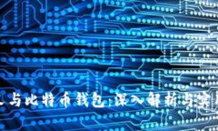 硬分叉与比特币钱包：深
