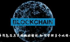 比特币钱包及其不同地址