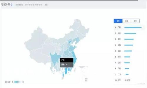 如何找到TP钱包的HECO地址 - 完全指南