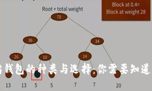 以太坊钱包的种类与选择：你需要知道的一切